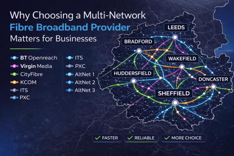 Multi-network fibre broadband infrastructure map showing business fibre networks across Sheffield, Leeds and Doncaster in South and West Yorkshire.